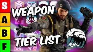 Weapon Tier List for Operation Deep Freeze Y8S4  Rainbow Six Siege 2024 [upl. by Arihppas]