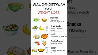 Full day diet plan Idea Weight Loss [upl. by Aeikan385]