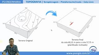 ENGENHARIA TOPOGRAFIA TERRAPLENAGEM Corte e Aterro Cálculo do Volume para Plataforma Inclinada [upl. by Choong]