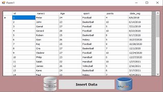 vbnet project How to insert data from SQL database into MYSQL database using datagridview [upl. by Ekal82]