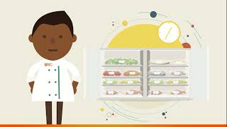 ONLINE CULINARY COURSE Food Safety 8 [upl. by Ariat]