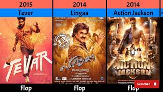 Sonakshi Sinha Hit amp Flop Movies List sonakshisinha [upl. by Id]