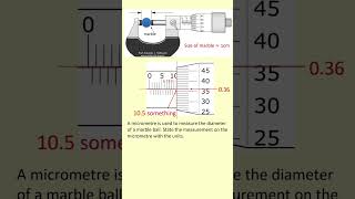 Measurements using Micrometer screw gauge  Measurements physics measurements [upl. by Adamsen]