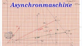 Stromortskurve der Asynchronmaschine  Konstruktion 1  Stromarbeitspunkte [upl. by Niessuh944]