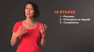 Les bases de l ISO 9001 [upl. by Nylsirk]