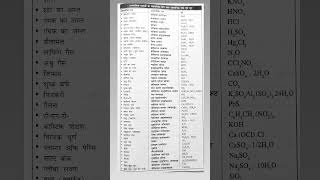 रसायनिक upboardexam2025class10th short video viral gk [upl. by Aenea]