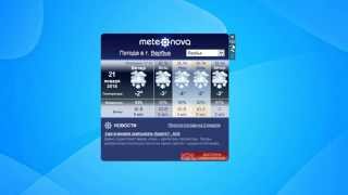 Meteonova Gadget for Windows 7 [upl. by Amethyst]