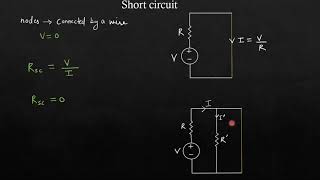 Open circuit VS Short circuit explained [upl. by Eirojam]