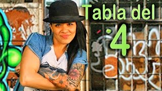 Canción de la tabla del 4  Las Tablas de Multiplicar al Estilo Urbano  Videos Educativos [upl. by Willing]