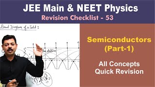 Semiconductors Part1  Revision Checklist 53 for JEE amp NEET Physics [upl. by Carilla]