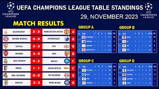 UEFA CHAMPIONS LEAGUE TABLE STANDINGS  CHAMPIONS LEAGUE TABLE  UCL TABLE  Group A  D [upl. by Kilk]