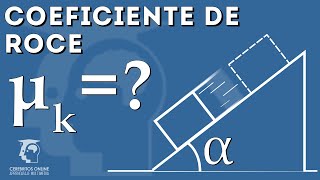 EJERCICIO 11  Dinámica Cómo calcular el coeficiente de roce en un plano inclinado [upl. by Nylevol239]