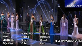 MISS UNIVERSE 2024  TOP 12 WINNERS [upl. by Nytsirt217]