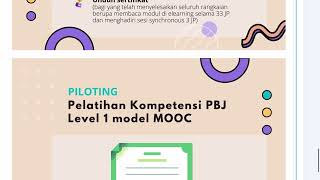 Pelatihan Pengadaan LEVEL 1 MOOC  Gratis [upl. by Ellicec]