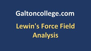 Lewins Force Field Analysis [upl. by Lolanthe953]