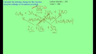 Hesss Law 1 using enthalpies of formation to find and enthalpy of reaction [upl. by Nikolaus]