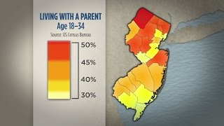 NJ Tops Nation in Young People Living with Parents [upl. by Jemina]