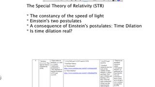 Special Theory of Relativity  Time Dilation  Grade 12 [upl. by Akenom595]