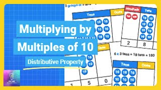 Multiplying by Multiples of 10 Distributive Property Multiplying Multiples 10 [upl. by Manwell]