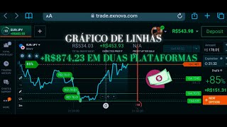 Gráfico de Linhas Lucrando R 87423 em Duas Plataformas [upl. by Berlinda21]