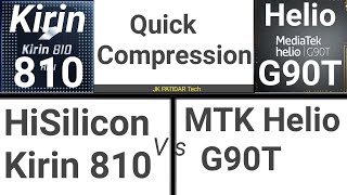 HiSilicon Kirin 810 Vs MediaTek Helio G90T Quick Comparison which is more Powerful in hindi [upl. by Aubrey]