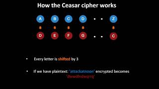 Caesar Cipher Encryption and Decryption with example [upl. by Ahseyi557]