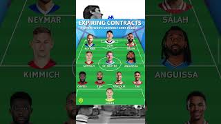 Footballers whos contracts are set to expire next summerWho would you like your club to sign [upl. by Raab273]