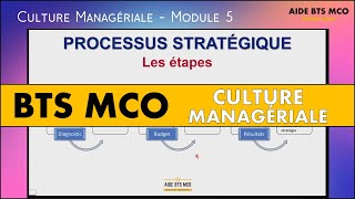 AIDE BTS MCO  Les étapes pour prendre une décision stratégique  CULTURE MANAGERIALE BTS [upl. by Ainatit]