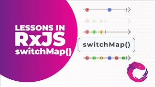 RxJS switchMap  The Best Operator to Manage Observable Streams [upl. by Ayal]