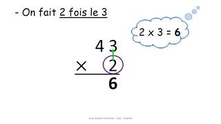 Poser une multiplication sans retenue CE1 [upl. by Faux]