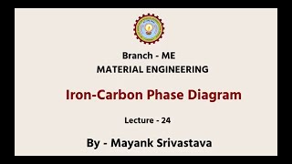 Material Engineering  IronCarbon Phase Diagram  AKTU Digital Education [upl. by Cummins]