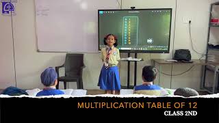 Multiplication tables of 12  St Mary’s School  Dhule  CBSE  Class 2nd  Mathematics [upl. by Couture]