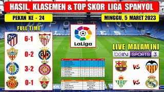 Hasil Liga Spanyol Tadi Malam  ATLETICO vs SEVILLA Liga Spanyol 2023 Pekan 24 [upl. by Inaleon874]