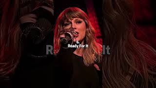 ranking taylor swift track 1s taylorswift erastour ranking favorite [upl. by Trub]