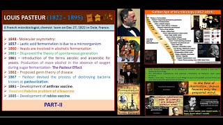 HISTORY OF MICROBIOLOGYCONTRIBUTIONS OF LOUIS PASTEUR  PART II [upl. by Cybil]