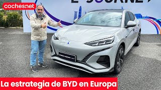 Lo que prepara BYD para Europa  Análisis en español  cochesnet [upl. by Yruok]