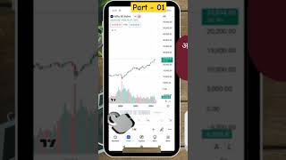 how to replay chart in tradingview  how to use bar replay in tradingview  replay feature 2024 [upl. by Spears552]