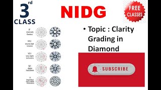 FREE DIAMOND COURSE Class 3  Topic  Clarity Grading of Diamond by Gautam Kalra [upl. by Danice828]