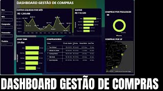 Projeto em power BI Gestão de Compras [upl. by Euqinorev]