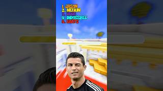 I bet you we said the same thing😆❌️ brainteasers ronaldo mindgames [upl. by Hegyera470]