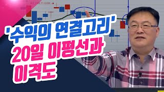 설 특집 1편 수익의 연결고리 20일 이평선과 이격도 종목상담소220127 [upl. by Shuma430]