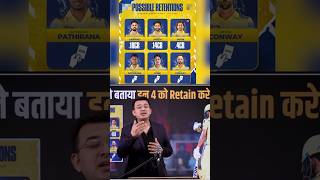 Ipl 2025 में 4 खिलाड़ी जो CSK में रिटर्न करेगीshorts shubhankarmishra newsbook sports indvsban [upl. by Olin]