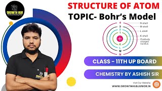 STRUCTURE OF ATOM PART 4  TOPIC  BOHRS MODEL  CHEMISTRY  CLASS 11TH UP BOARD [upl. by Eniawtna603]