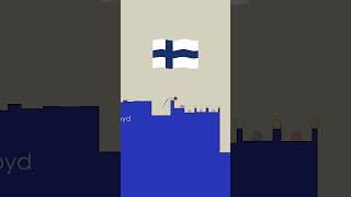 Finnish National Anthem  Maamme shorts satisfying [upl. by Alyl468]