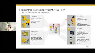 Pilz Key in pocket webinar [upl. by Arvin281]