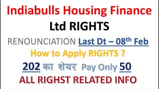 Indiabulls Housing Finance Ltd RIGHTS ISSUE  All Rights Details Explained [upl. by Odilo]