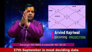 आप होगी साफ  AAP will Finish  Prediction on Arvind Kejriwal By Astrologer KM SINHA [upl. by Ohnuj]