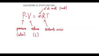 Calcoli con le moli equazione di stato dei gas [upl. by Moraj]