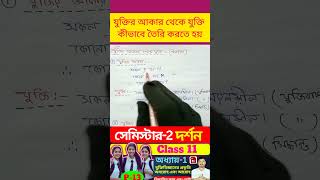 যুক্তি  argument  philosophy logic Semester 2 class 11 shorts education wbchse [upl. by Nnaycnan307]