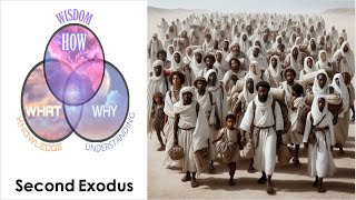 The Second Exodus needs us to have Wisdom Knowledge amp Understanding Part 1 [upl. by Lorenz]